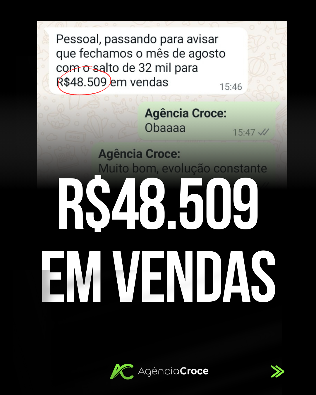 R$48.509 em vendas